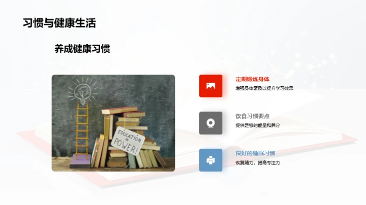 习惯铸就人生之星