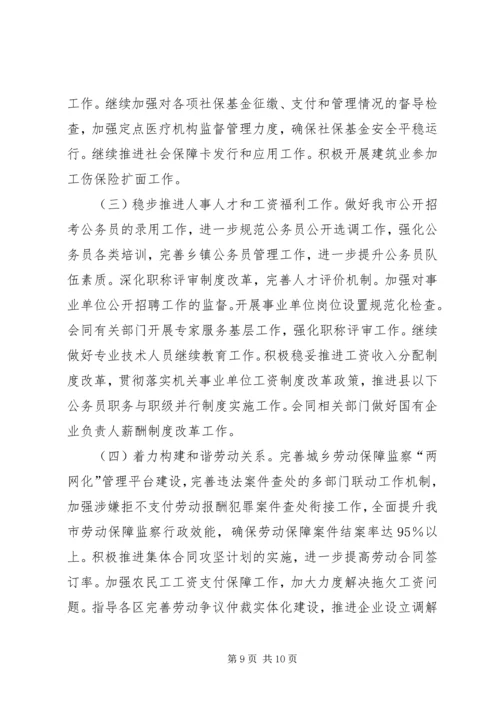 人力资源社会保障局年度工作总结.docx