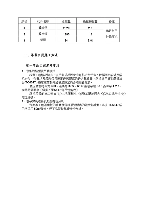 装配式结构吊装施工方案