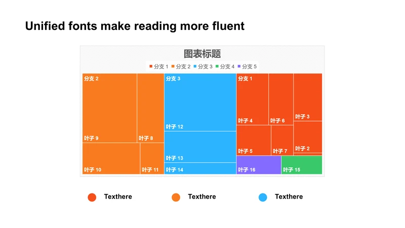 扁平PPT树状图