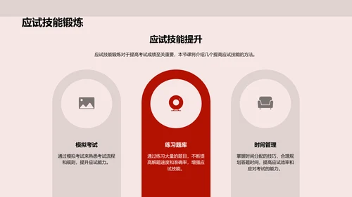 高三备考策略报告PPT模板