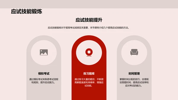 高三备考策略报告PPT模板