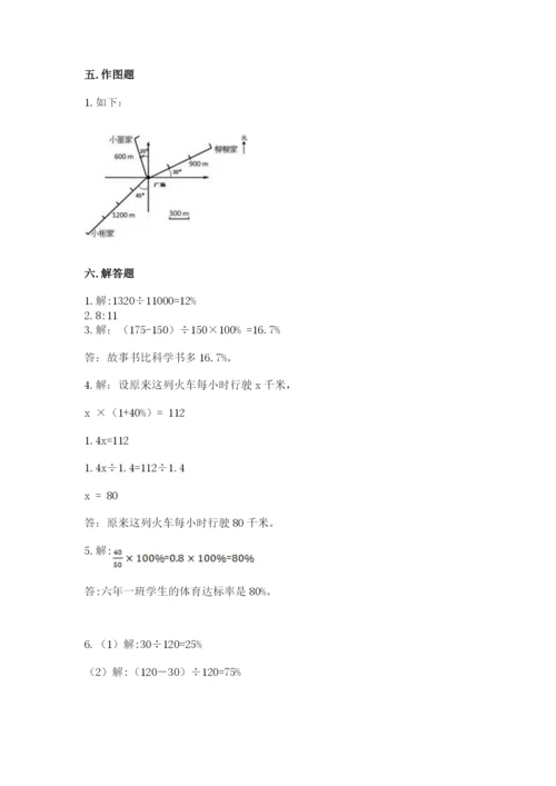 小学数学六年级上册期末卷附参考答案（黄金题型）.docx