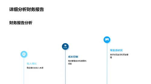 挺进未来：工业机械先行