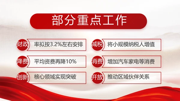 党建党支部年终工作总结汇报PPT党课