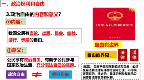 【新课标】3.1 公民基本权利 课件【2024年春新教材】（38张ppt）