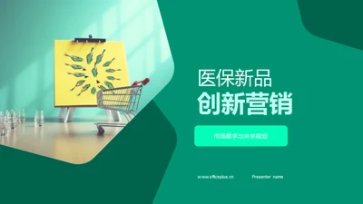 医保新品创新营销