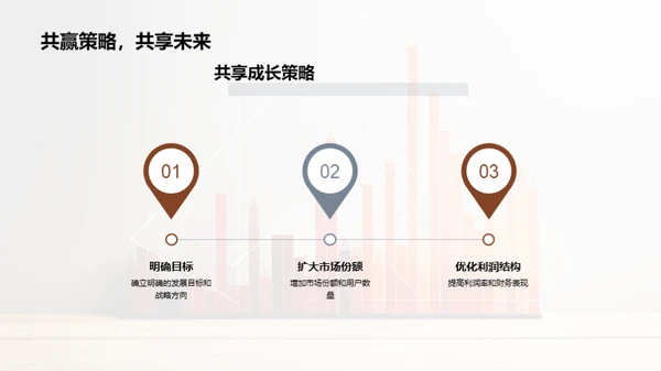 驾掌未来：财务与战略视角