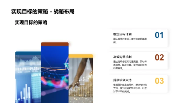 团队实力概述
