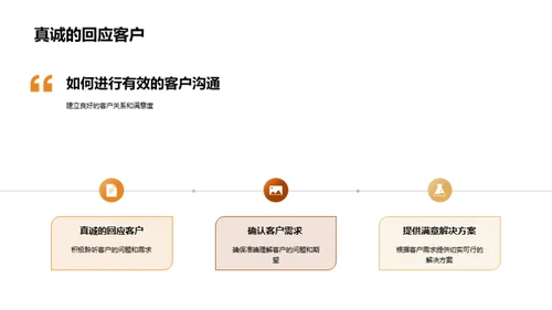 客户沟通与投诉处理