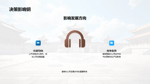 旅游营销策略革新