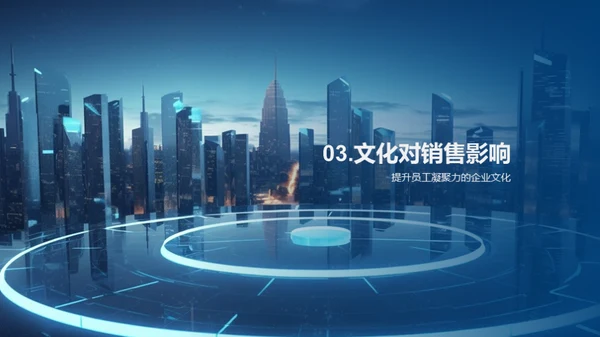 企业文化在房产销售中的力量