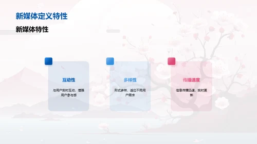 春分新媒体传播策略