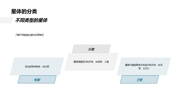 天文奥秘解析