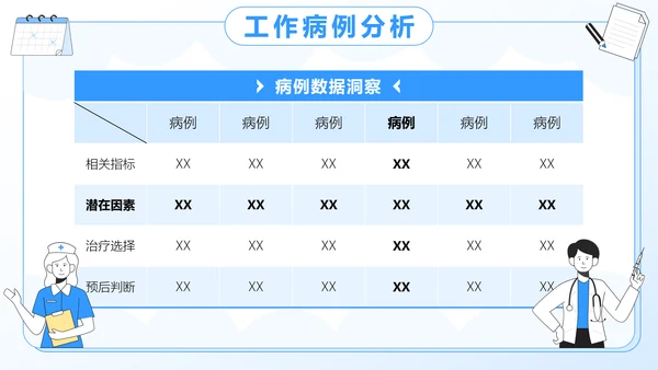 蓝色插画风医学病例汇报分析PPT模板