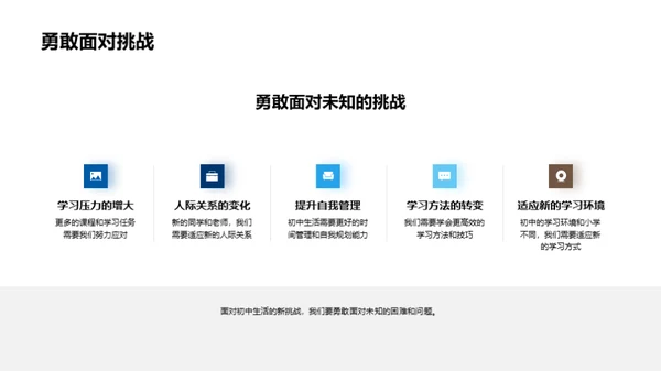 初中生活的启航