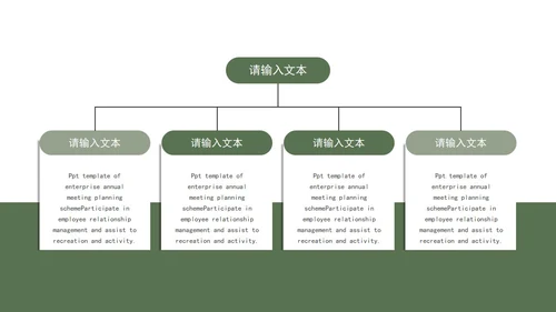 绿色开题答辩报告PPT模板