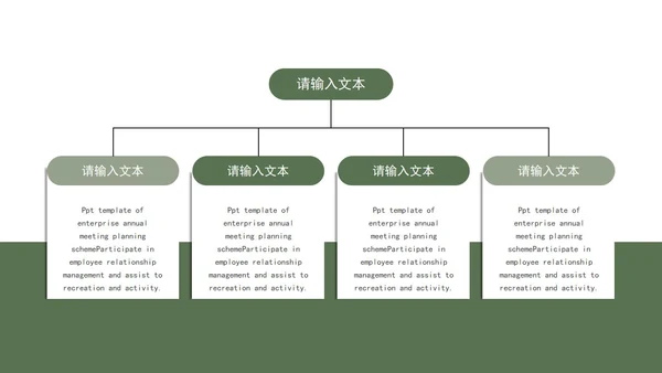 绿色开题答辩报告PPT模板