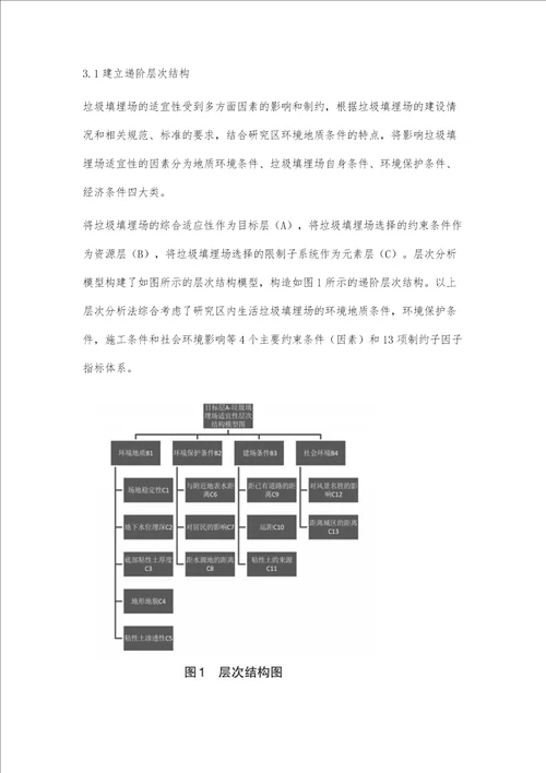 层次分析法在某垃圾填埋场适宜性评价中的应用