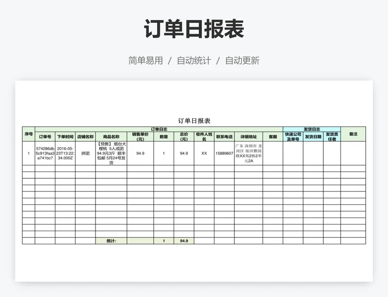 订单日报表