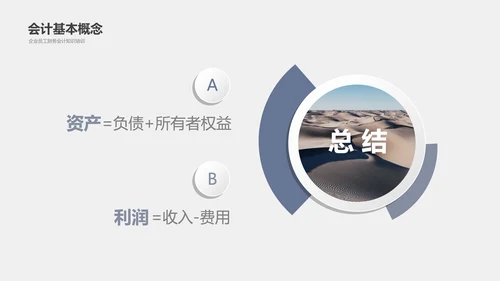 公司员工财务会计知识培训汇报PPT模板