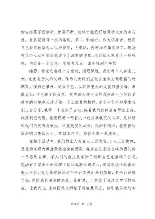 培训心得—思八达[五篇范文].docx