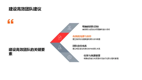 科技前沿：年度回溯与展望