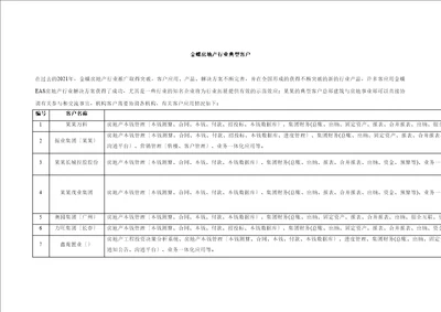 典型客户应用情况简表