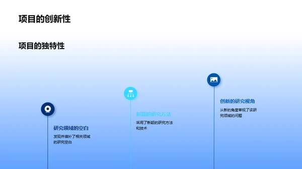 科研实践与策略探讨