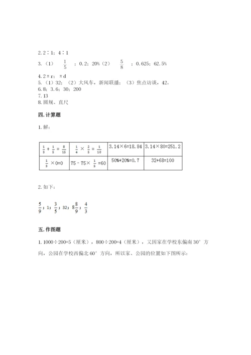 人教版六年级上册数学期末测试卷精品（各地真题）.docx