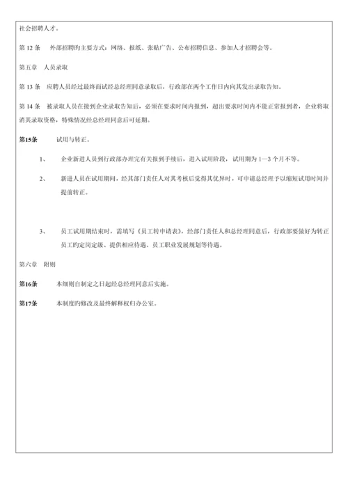 实业有限公司办公室部门制度汇编.docx