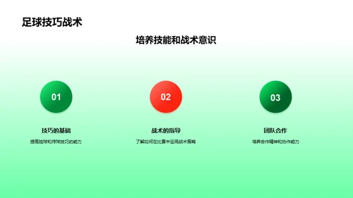 足球技巧致胜法