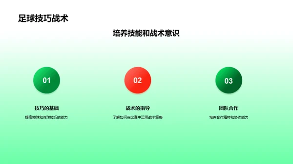 足球技巧致胜法