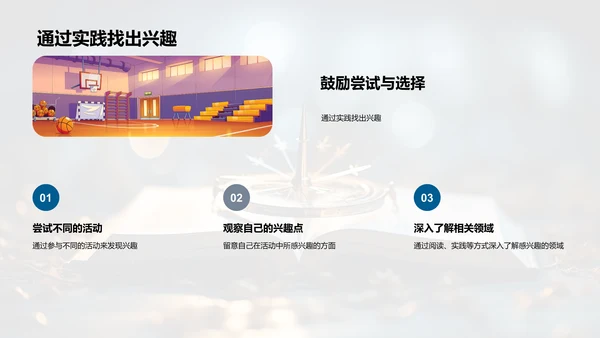 学科导航指南