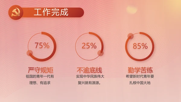 红色党建党支部述职工作汇报计划PPT
