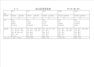 幼儿园带量食谱表