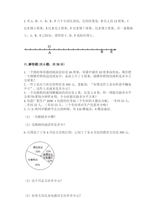 冀教版六年级下册数学 期末检测卷【网校专用】.docx