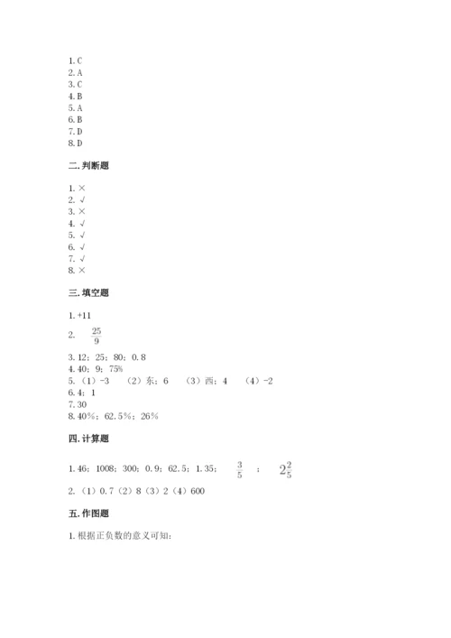 沪教版数学六年级下册期末检测试题及答案（典优）.docx