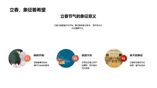 揭秘立春文化