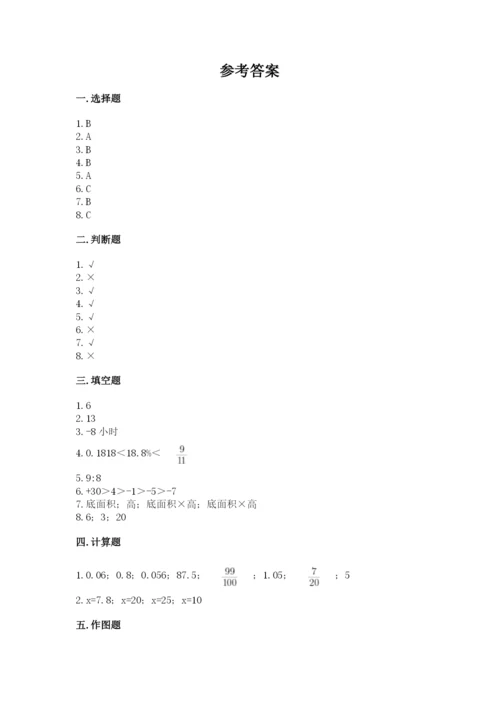 六年级下册数学期末测试卷及完整答案（网校专用）.docx