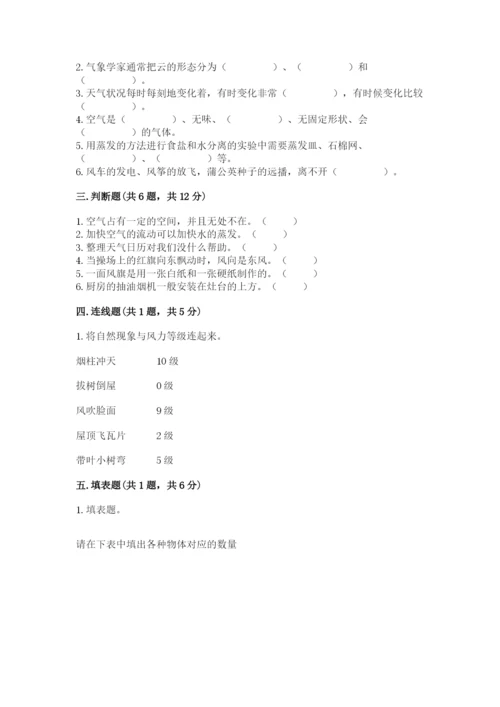 教科版小学三年级上册科学期末测试卷（突破训练）.docx