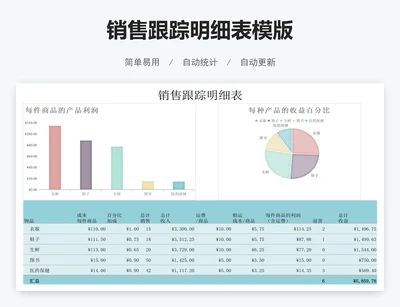 销售跟踪明细表模版