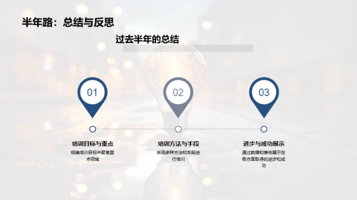 培训之路，成果之光