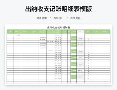 出纳收支记账明细表模版