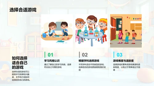 学习游戏高效指南PPT模板