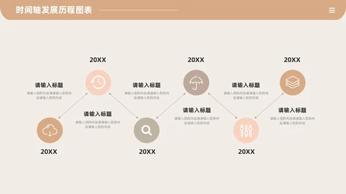 莫兰迪时间轴发展历程图表