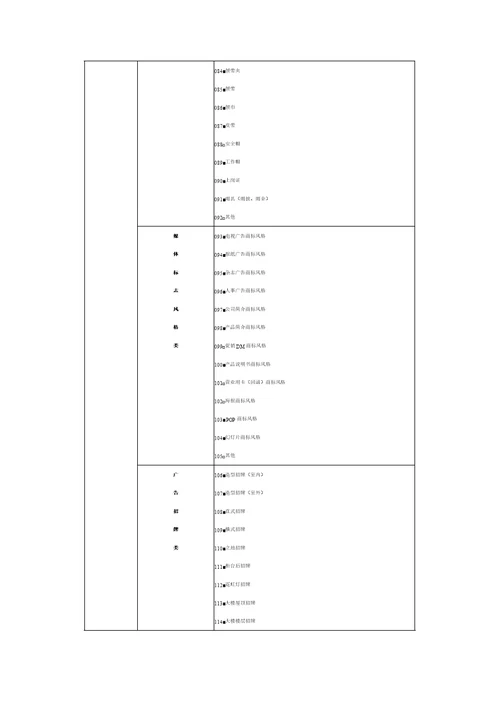 VI设计报价标准表2