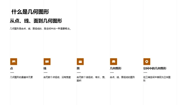 探索几何图形世界