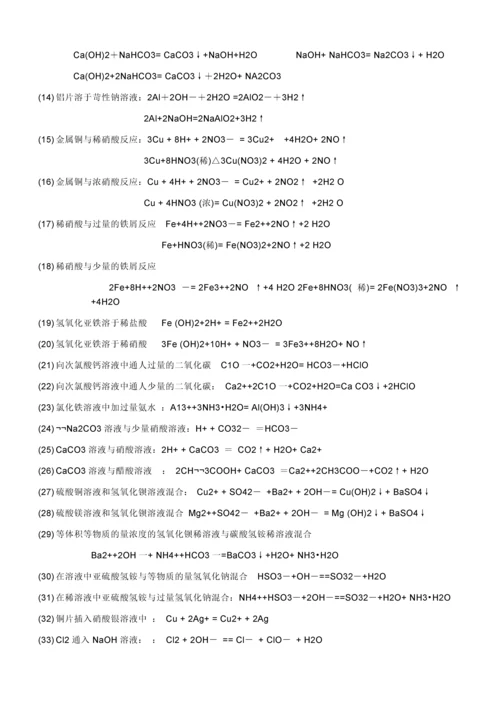 高中化学方程式大全(看完高考绝对给力).docx