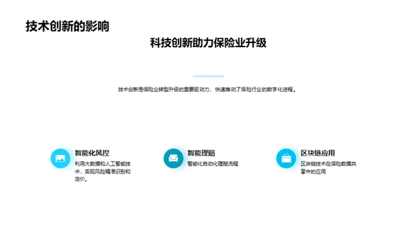 保险行业科技革新